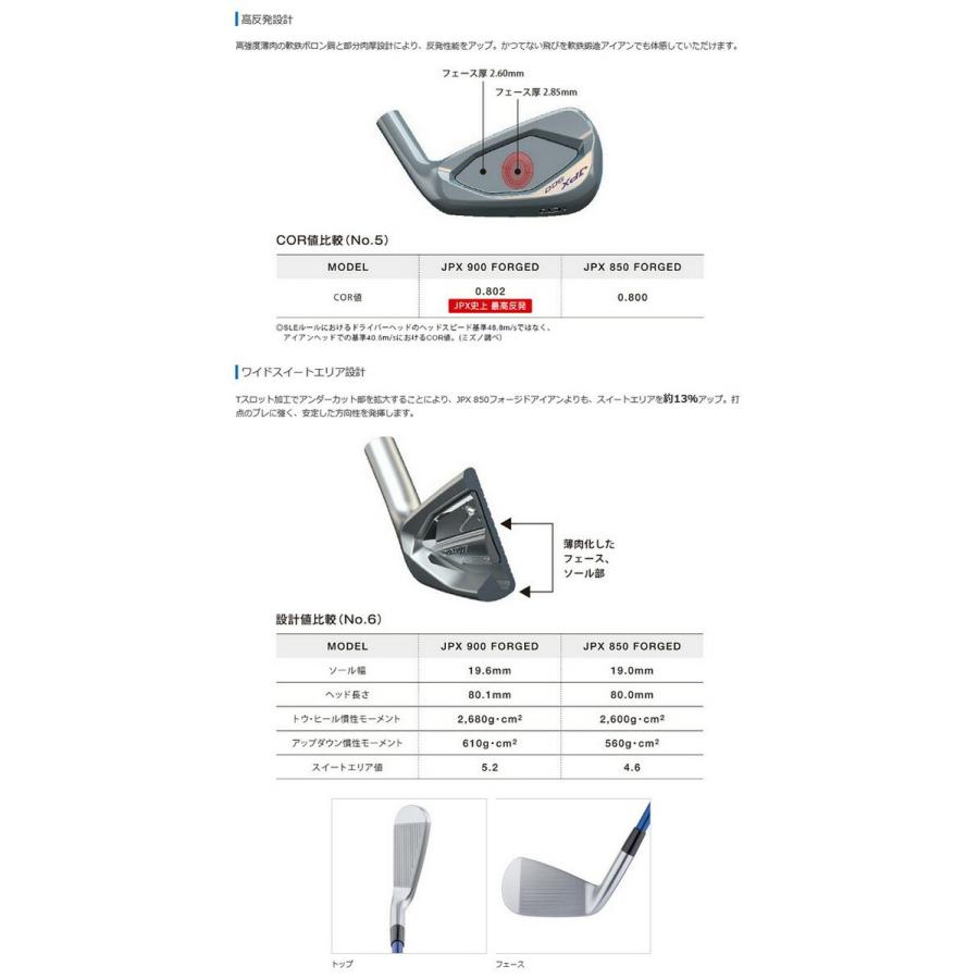 MIZUNO JPX 900 フォージドアイアンセット 6本組 (No.5〜9・PW MIZUNO JPX 900 フォージドアイアンセット 6本組 (No.5〜9・PW