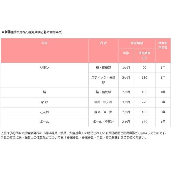 SASAKI ササキ　トリコロールスティック　検定品　新体操スティック/新体操用品｜sportskym｜03