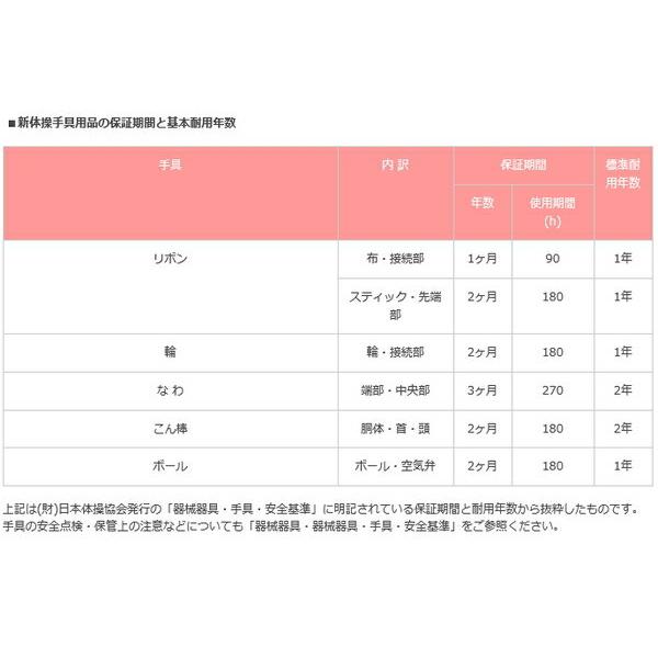 SASAKI ササキ レーヨンリボン 4m 新体操リボン/新体操用品｜sportskym｜04