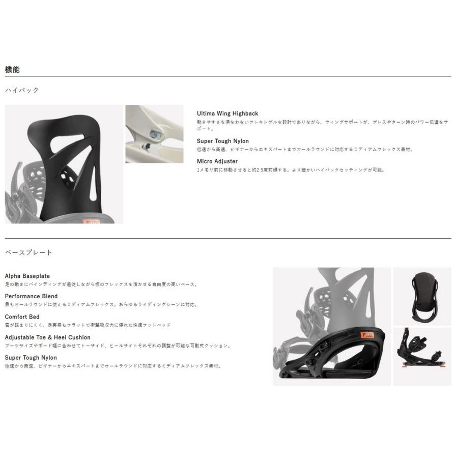 FLUX BINDINGS（フラックスバインディング） フラックス ビンディング