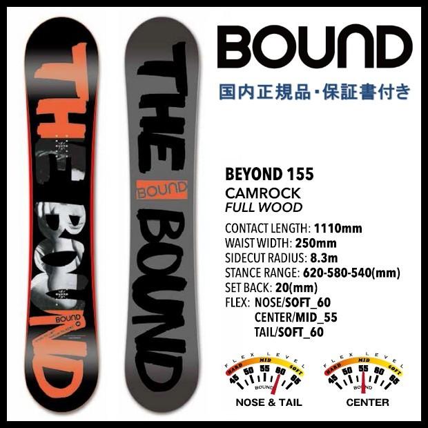 Bound バウンド スノーボード Beyond 155 15 16 Sno Boa Oth 1612 Sportsheart スポーツハート 通販 Yahoo ショッピング
