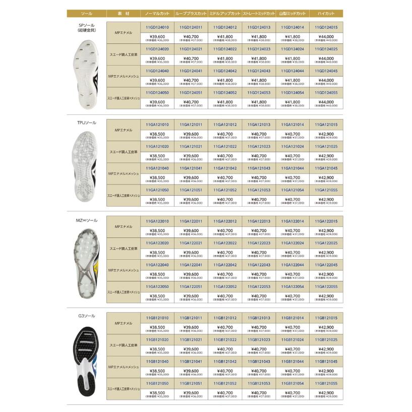 Mizuno Pro ミズノプロ オーダースパイク : スポーツショップ Mizuno Pro ミズノプロ オーダースパイク : スポーツショップ