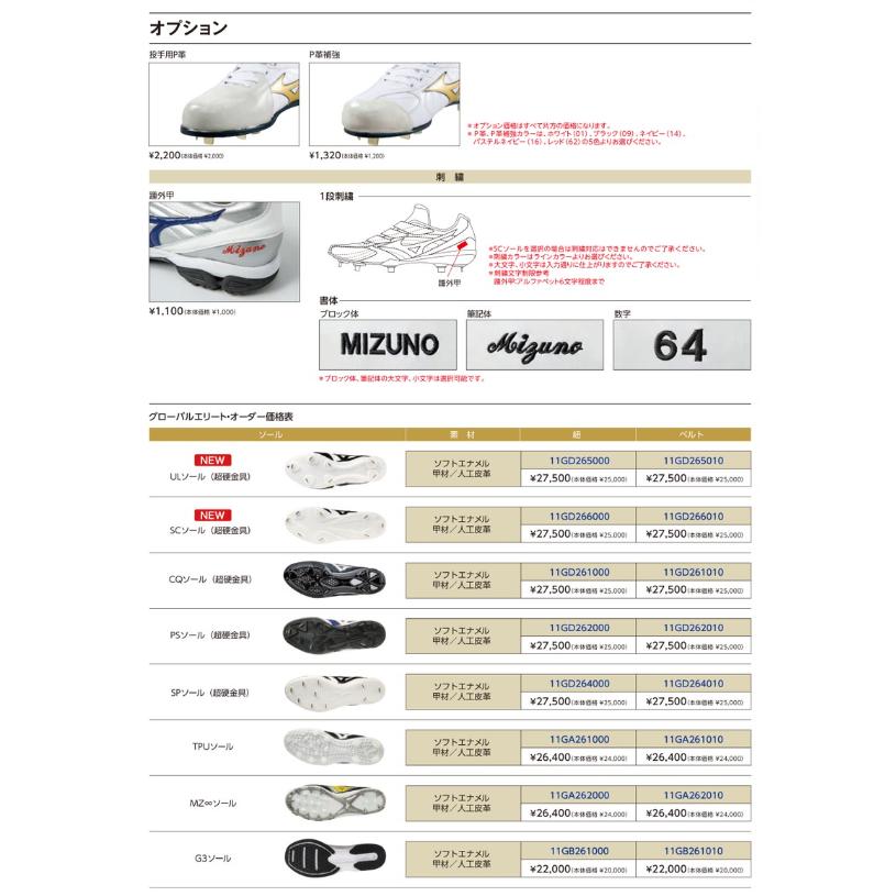 Mizuno Pro オーダースパイク 追加オプション分(2) : スポーツショップ