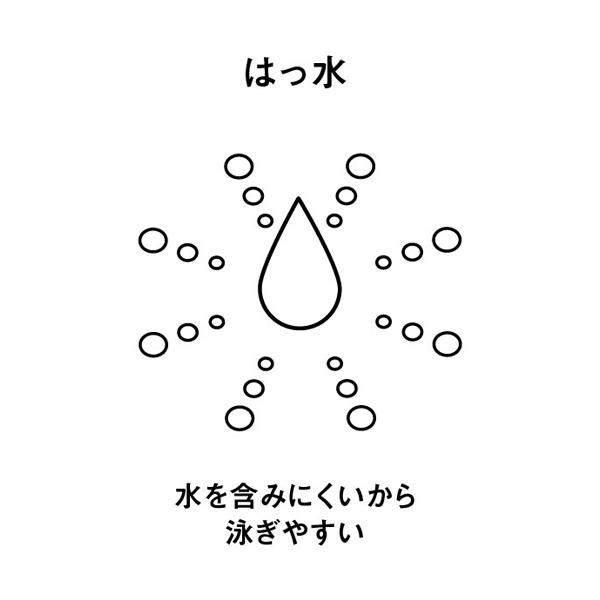 アリーナ 水泳ウェア（メンズ/ユニ）  ロングボックス／アクアエクサカット／メンズ（LAR-0300）｜sportsplaza｜15