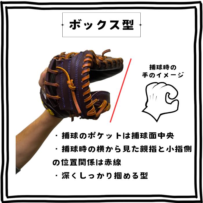 ハタケヤマ 型付け無料 限定 軟式用 キャッチャーミット ピンク ハタケヤマ 型付け無料 限定 軟式用 キャッチャーミット ピンク