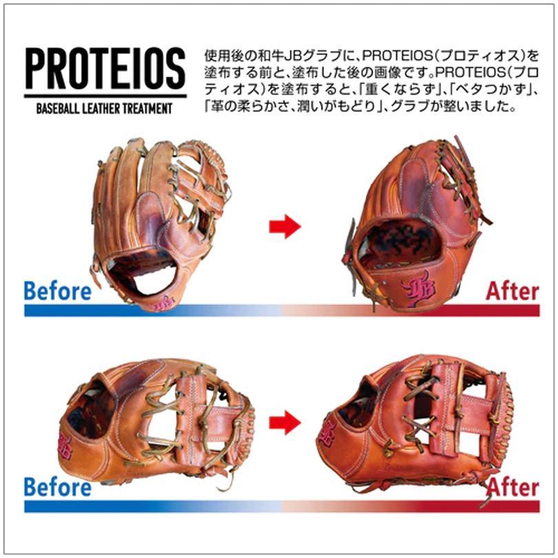 JB プロティオス 和牛JB グラブトリートメント 本体 液体 スプレー