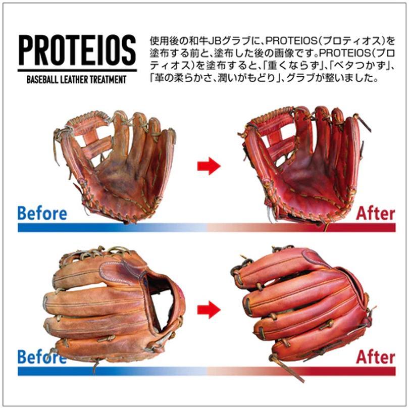 和牛JBグラブトリートメント4つ PROTEIOS/プロティオス/グラブ用トリートメント/150ml – ボール