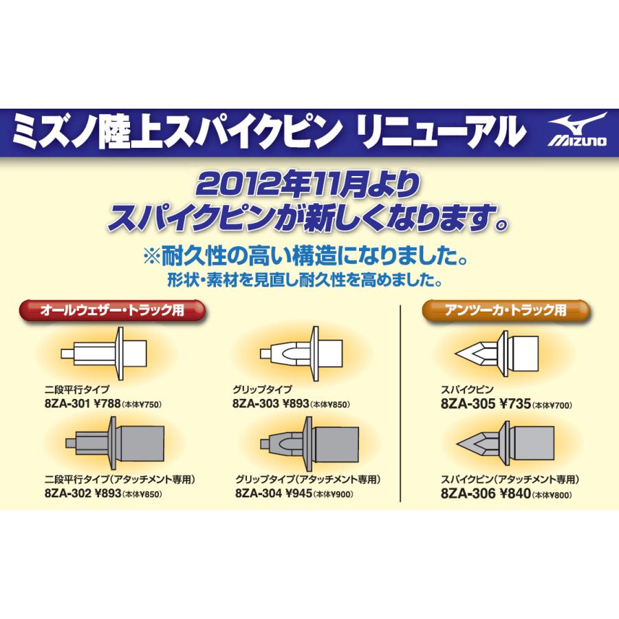 12周年記念イベントが ミズノ 陸上競技スパイク用 スパイクピン グリップタイプ オールウェザートラック用 ブラックピンアタッチメント専用 Mizuno 陸上競技スパイク用品 8za304 Wantannas Go Id
