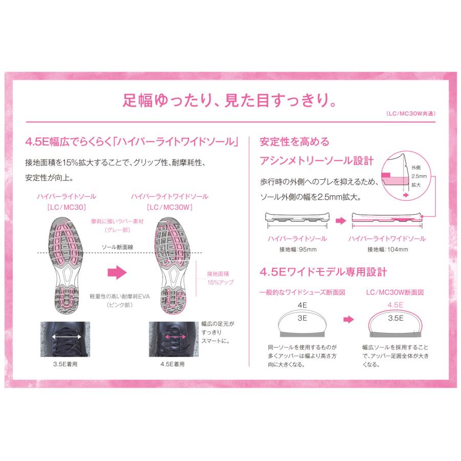 ヨネックス パワークッション LC30W 幅広 レディース ウォーキングシューズ 靴 おすすめ 人気 軽量 歩きやすい SHWLC30W｜sportsx｜14