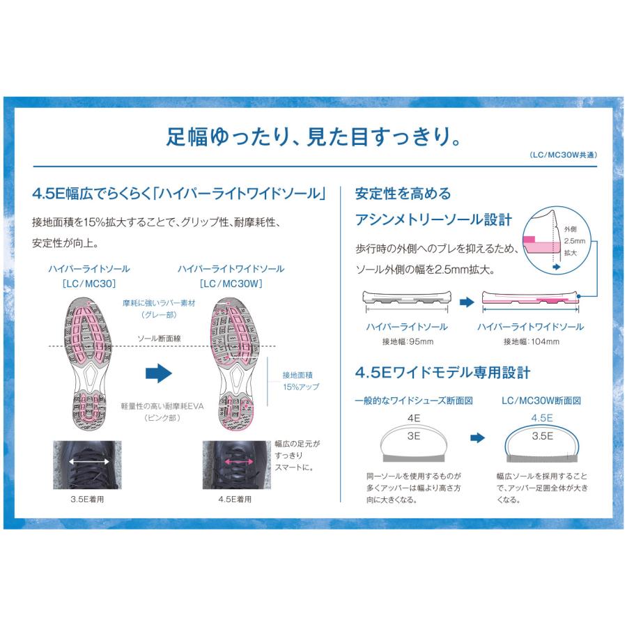 ヨネックス パワークッション MC30W 幅広 4.5E メンズ ウォーキングシューズ ワイド 靴 おすすめ 人気 軽量 歩きやすい 父の日 YONEX SHWMC30W｜sportsx｜11