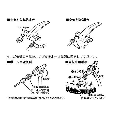 モルテン　空気入れ　molten SmartRabbit エアコンプレッサー ball-japan_mcs