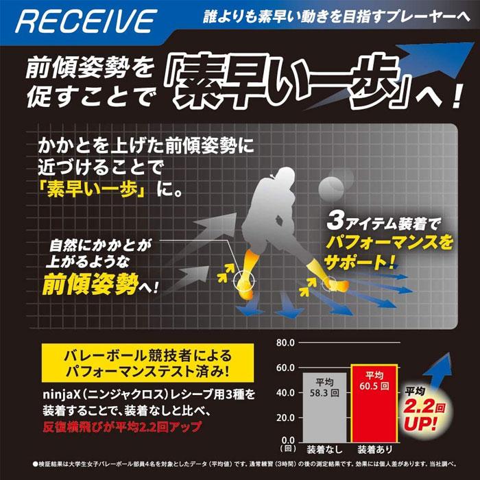 109097 スポーツ・アウトドア (パケット便送料無料)D&M ninjaX