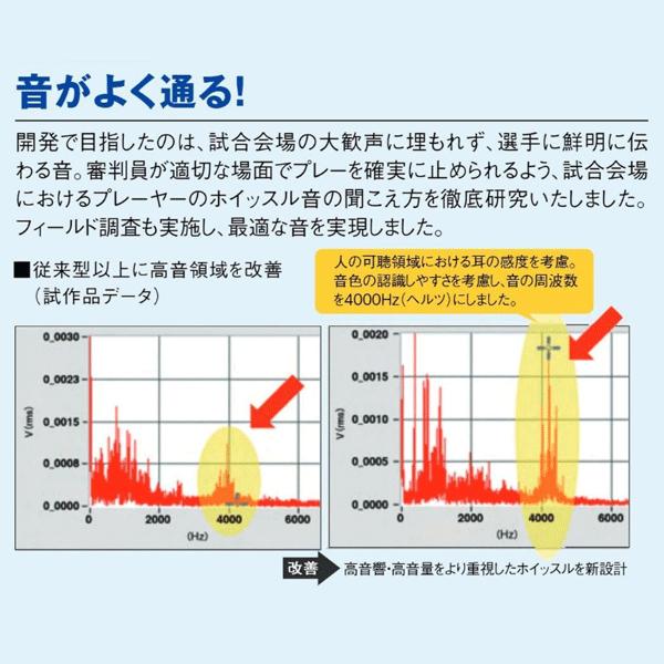 一部即納  MIKASA ミカサ バレーボール ホイッスル コルクありタイプ  審判用品 笛  3個までメール便OK | MIKASA（スポーツ） | 04