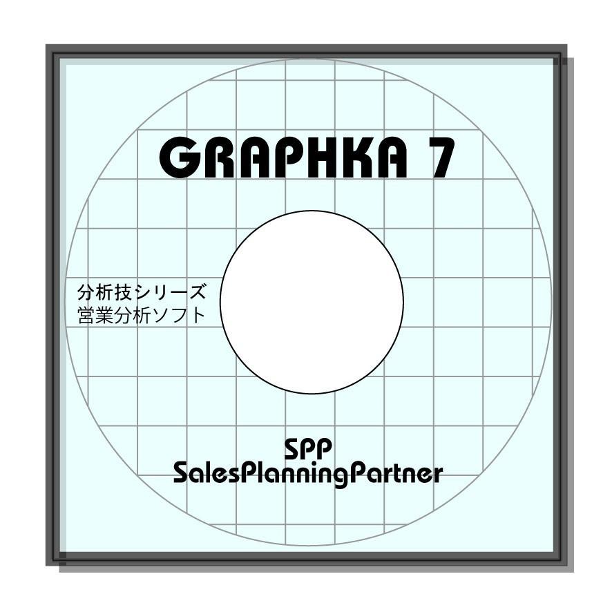 Graphka7 1002 集計分析ソフト専門店 ソフトウェア Graphka7 営業分析ソフト スマホ タブレット パソコン Spp 業務管理 会計ソフト コード販売