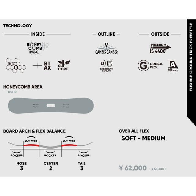 FNTC】エフエヌティーシー 【TNT R】153cm 157cm 2025/2026MODEL