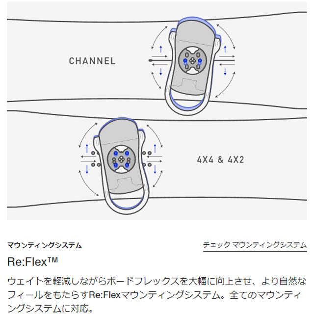 BURTON】 バートン 【Smalls Re:Flex】 スモールズ 24-25 キッズ 子供