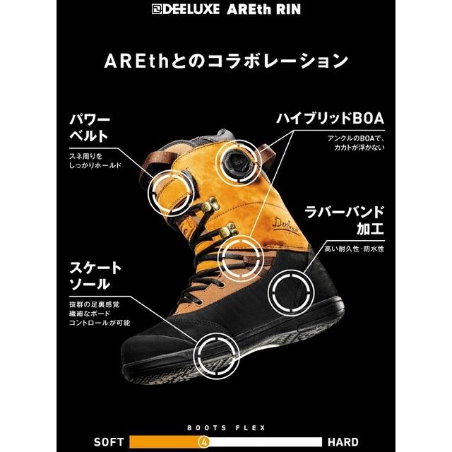 DEELUXE】 ディーラックス 【AREth RIN】 アースリン CTF 2025-2026