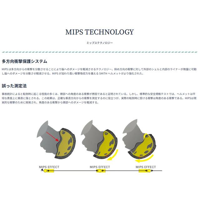 【SMITH】スミス 【METHOD】メソッド MIPS多方向衝撃保護システム スノーボード スキー ヘルメット |  | 04