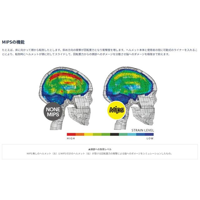 【SMITH】スミス 【METHOD】メソッド MIPS多方向衝撃保護システム スノーボード スキー ヘルメット |  | 05