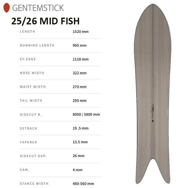 GENTEMSTICK】ゲンテンスティック【MID FISH】2025-2026 MODEL ミッド