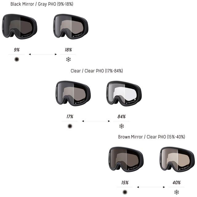 25/26' REVOLT SUPER LIGHT FRAME INF 新品