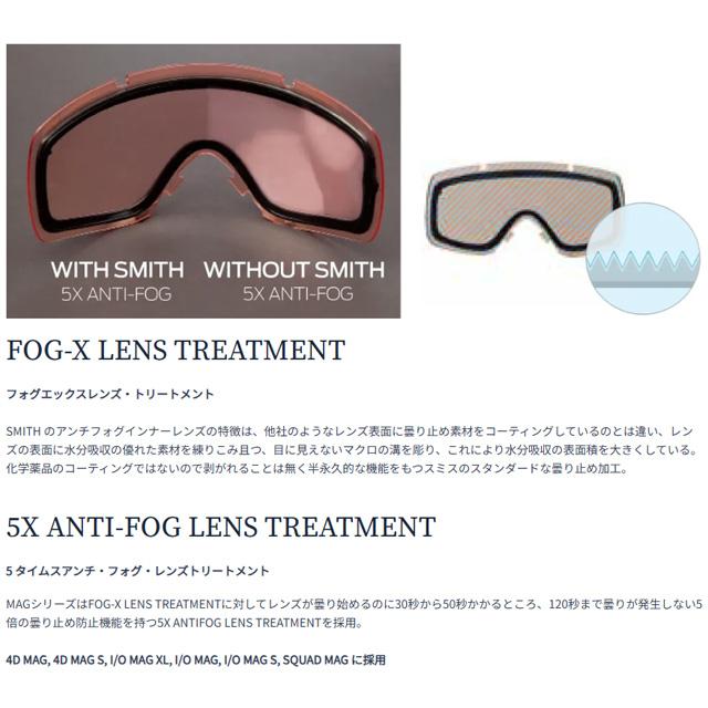 SMITH】スミス 【SQUAD MAG】スカッドマグ Mind Expanders Lens:CP