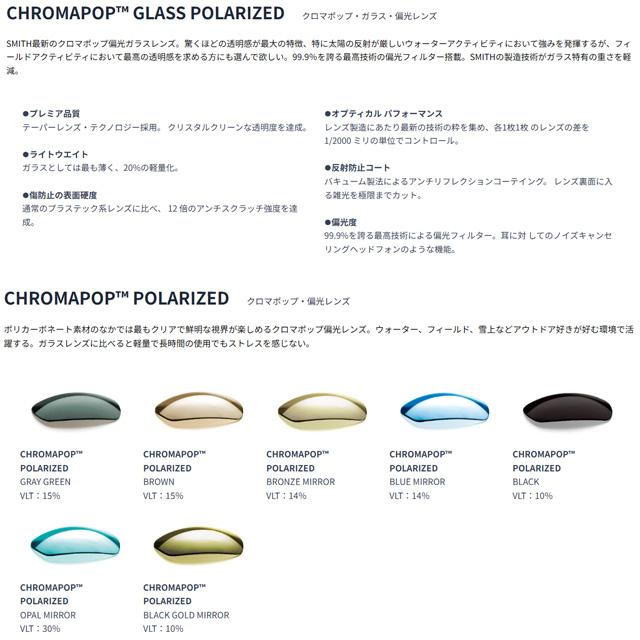 【SMITH】スミス 【Embark】エンバーク Matte Black CP Glacier Photo Copper Blue Mirror sunglass サングラス スキー スノーボード 登山_5
