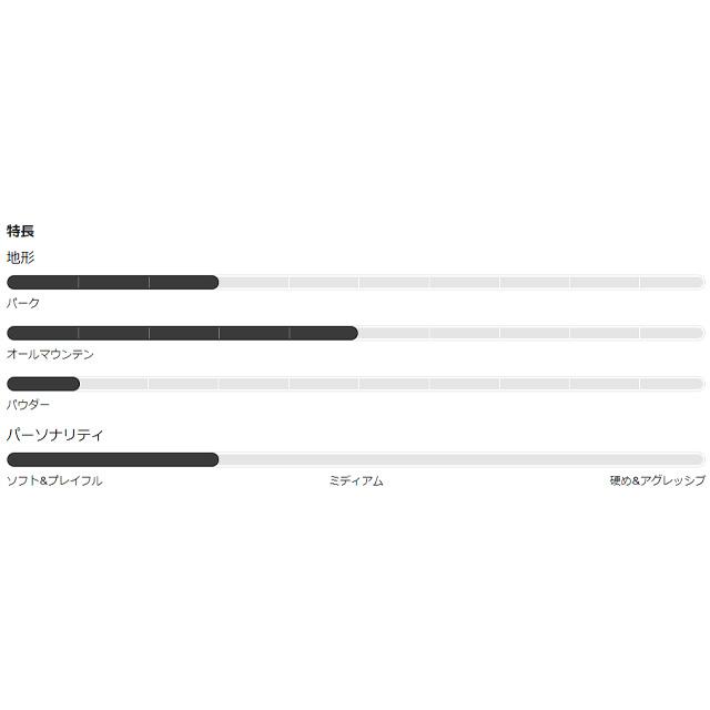 【BURTON】 バートン 【Mini Grom】 ミニグロム 子供用 キッズ SNOWBOARD スノーボード_2