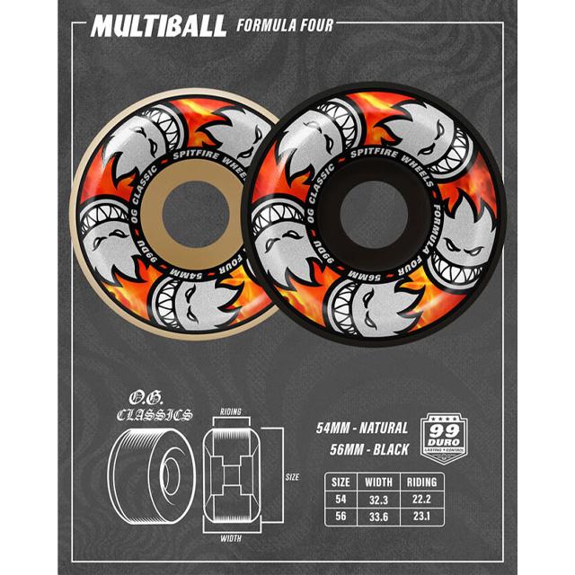 SPITFIRE FORMULA FOUR 58mm99 DURO ウィール SPITFIRE WHEELS 【SPITFIRE】 スピットファイア 【FORMULA FOUR O.G.