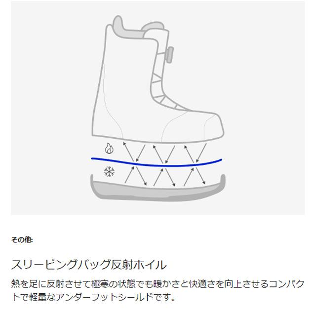 BURTON（バートン） 【BURTON】 【Mint BOA Wide】 ミント BOA ワイド
