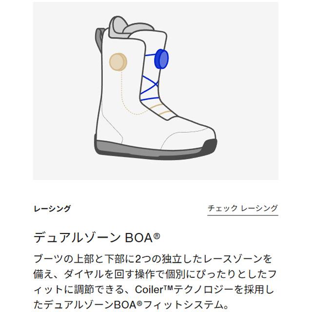 BURTON】 バートン 【Limelight BOA】 ライムライト BOA 25-26