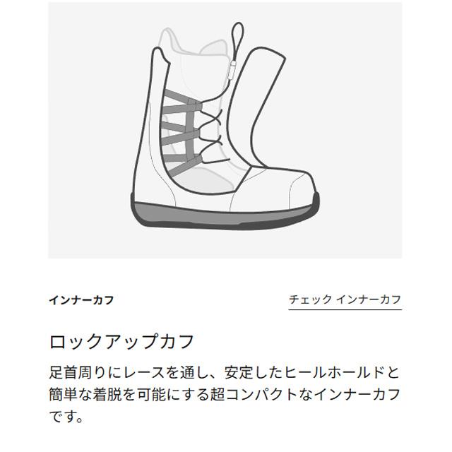 新品未使用 Burton(バートン) LIMELIGHT BOA スノボー BURTON（バートン） 日本正規品 スノーボード ブーツ BURTON WOMENS