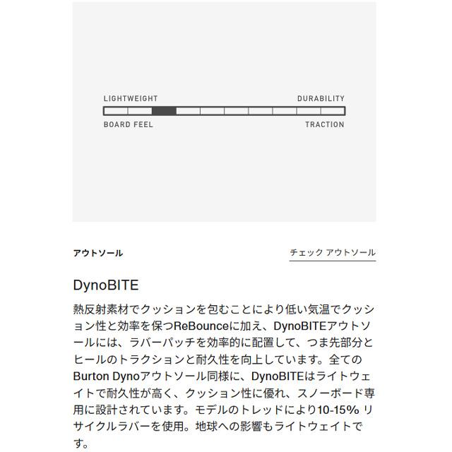 BURTON】 バートン 【Ritual BOA】 リチュアル BOA 25-26 ウィメンズ