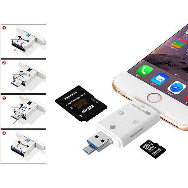 iPhone 100%品質保証 iPad 人気No.1 PC カードリーダー iOS Android 送料無料 micro SD 対応 USB
