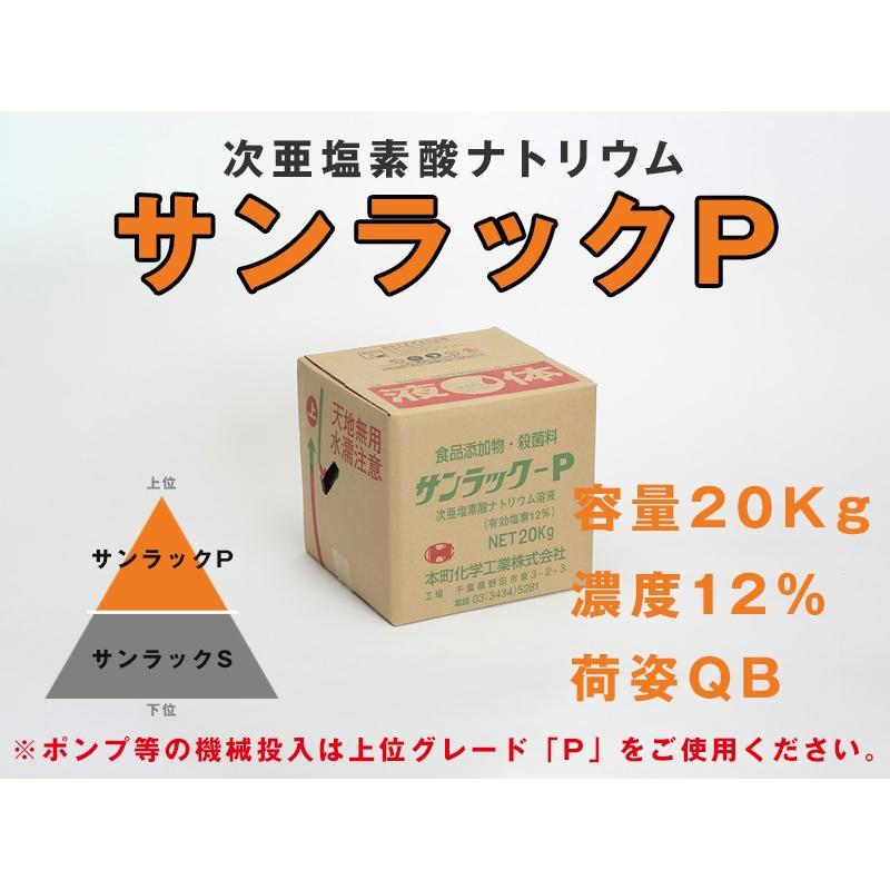次亜塩素酸ナトリウム サンラックP 20Kg 12% QB 鳥