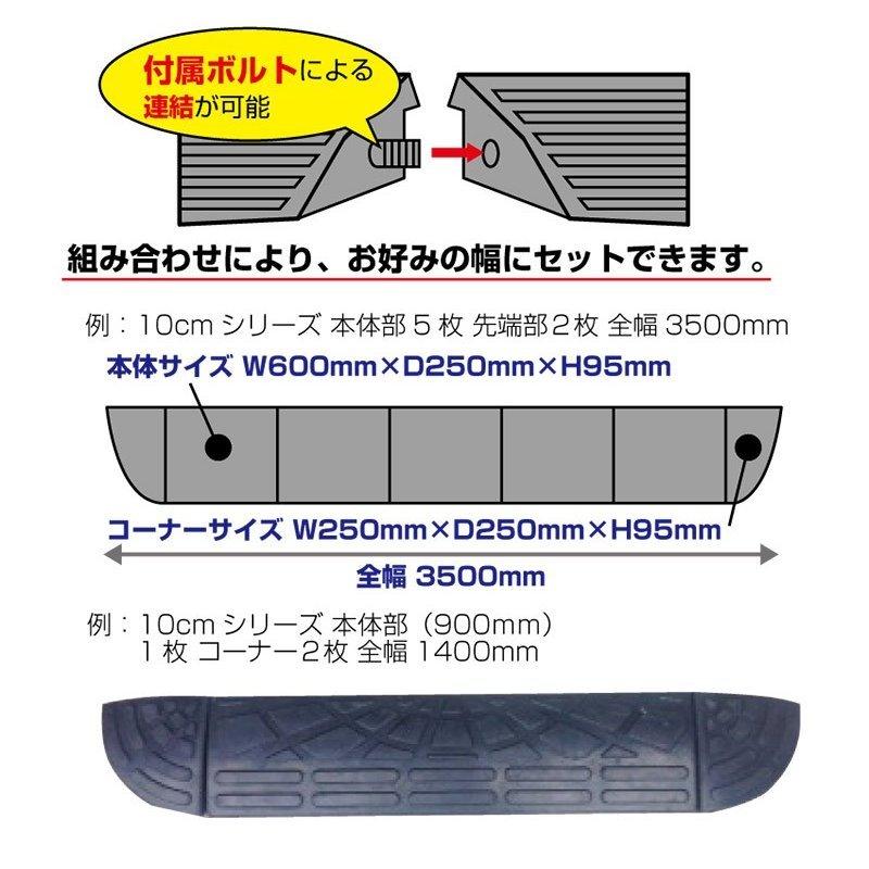 ゴム製段差プレート「DANSAのぼるくん」【送料無料】段差15cm用　幅60ｃｍ　耐荷重10t　2個+両コーナーセット　間口1.8ｍ対応　ゴム製　15-60×2+両コーナー　