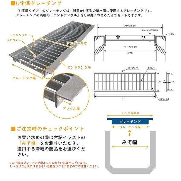 グレーチング HUP-100-19  細目型 Ｕ字溝用 適正みぞ幅100mm (乗用車　T-2) 長さ995mm 幅90mm 高さ19mm(代引き不可)｜spring2020｜03