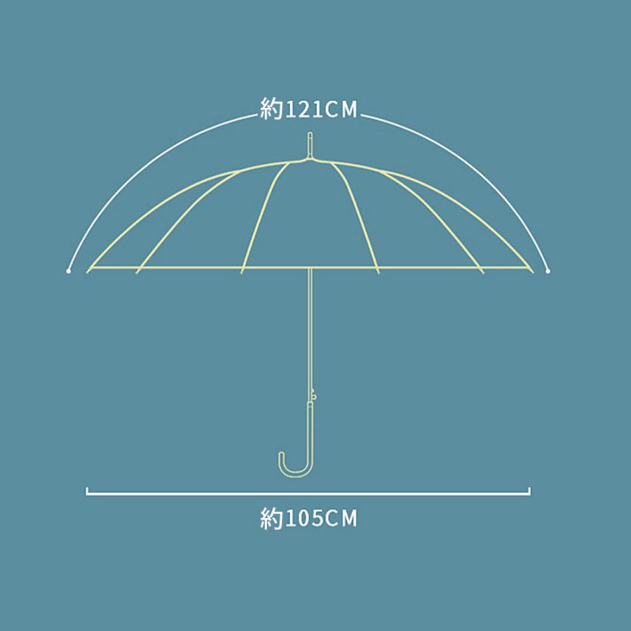 晴雨兼用 長傘 自動傘 パステルカラー レディース / クリスマス プレゼント ギフト 日傘 ワイド傘 遮光 傘 紫外線 UPF50+ 遮熱 UVカット 16本骨 耐風 軽量 爆買 |  | 16