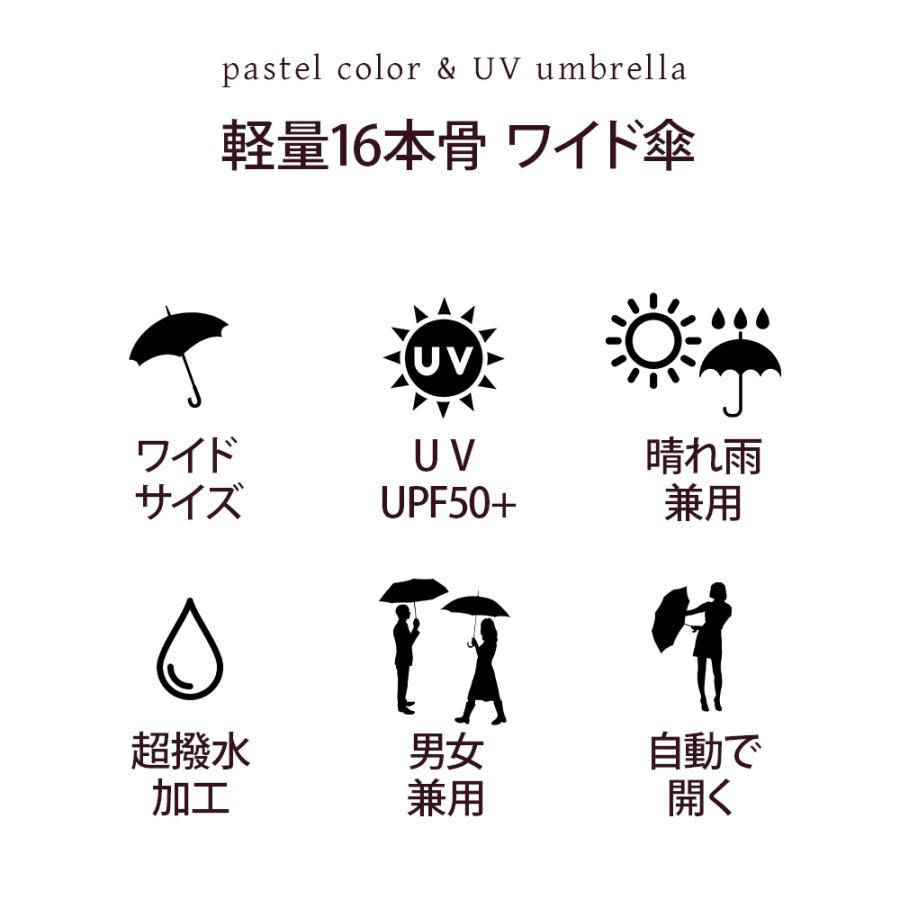 晴雨兼用 長傘 自動傘 パステルカラー レディース / クリスマス プレゼント ギフト 日傘 ワイド傘 遮光 傘 紫外線 UPF50+ 遮熱 UVカット 16本骨 耐風 軽量 爆買 |  | 09
