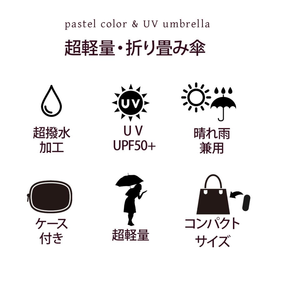 コンパクト軽量 傘 ケース付 パステルカラー 晴雨兼用 / 折り畳み スリム 軽量傘 レディース 女性用 雨傘 プレゼント ギフト 日傘 遮光 UPF50+ 遮熱 UVカット |  | 07