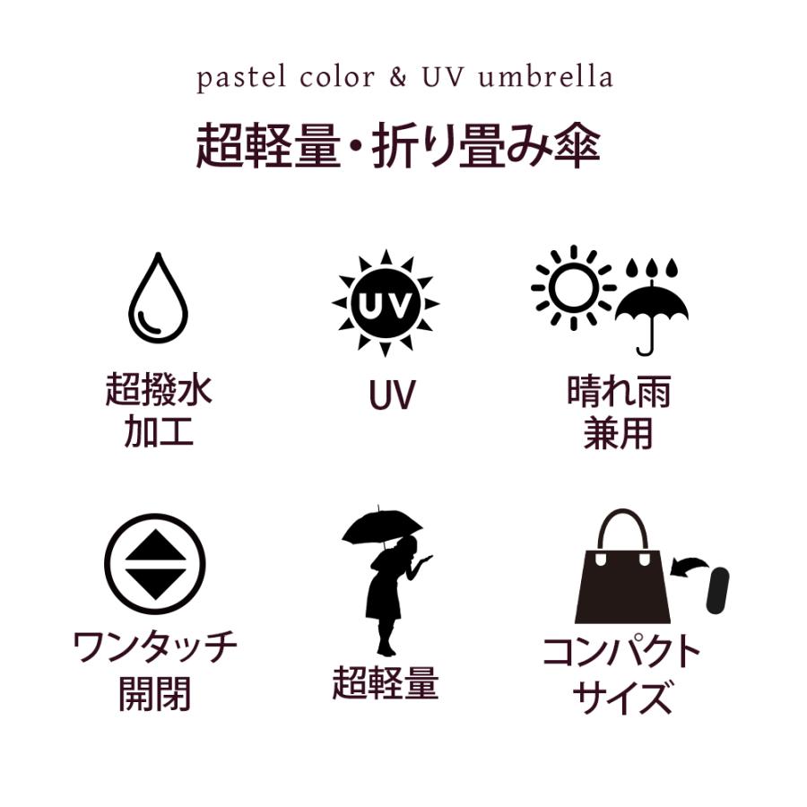 コンパクト 軽量 傘 M パステルカラー 晴雨兼用 / クリスマス 折り畳み スリム 軽量傘 レディース 女性用 雨傘 プレゼント ギフト 日傘 遮光 遮熱 UVカット 爆買 |  | 07