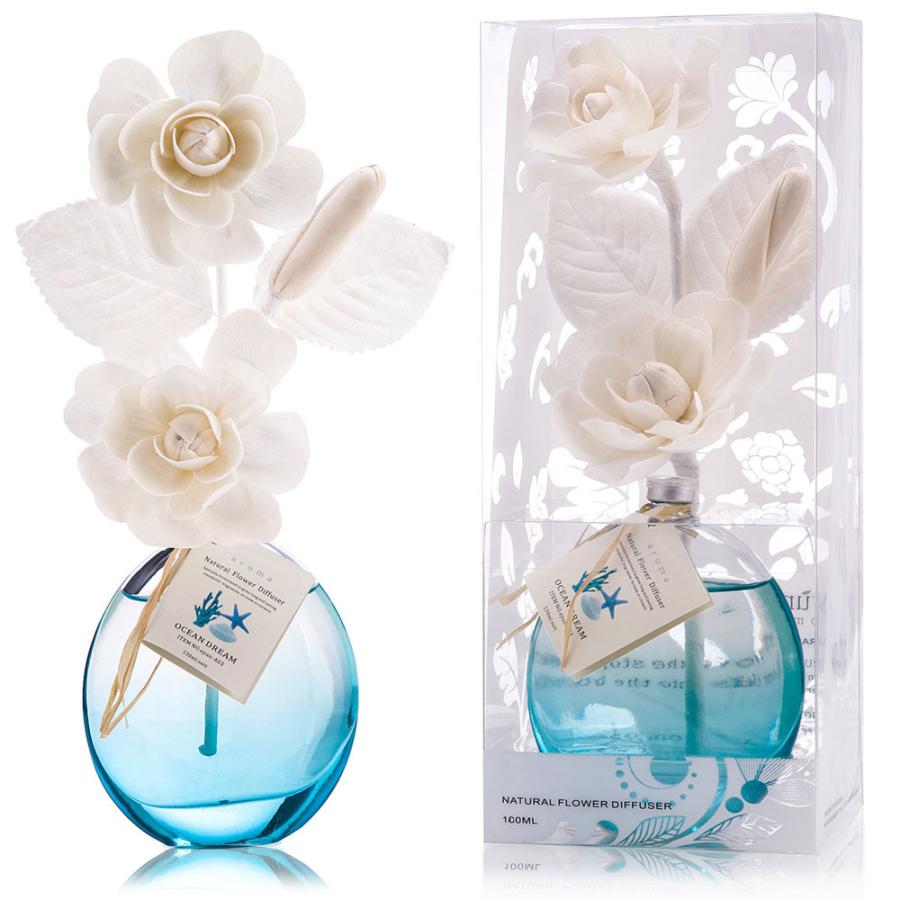 アロマグッズ sorari 2025 A03 ルームフレグランス ローズ クリスマス ギフト プレゼント