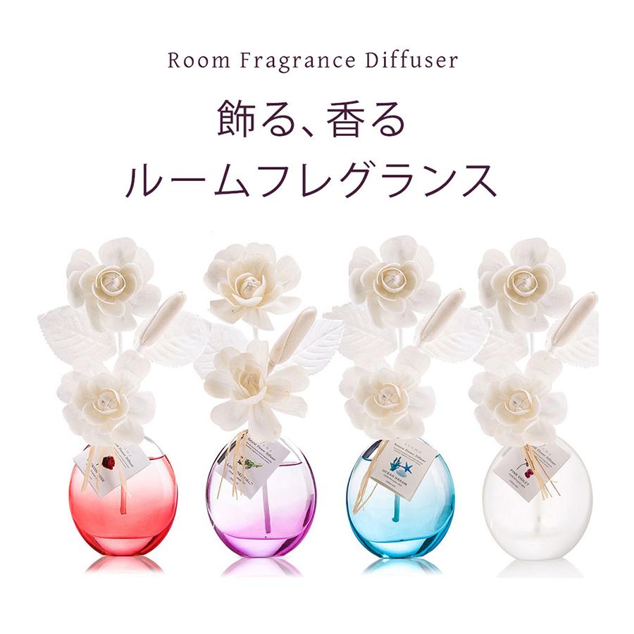 クリスマス 2025 A03 ルームフレグランス ローズ ギフト プレゼント