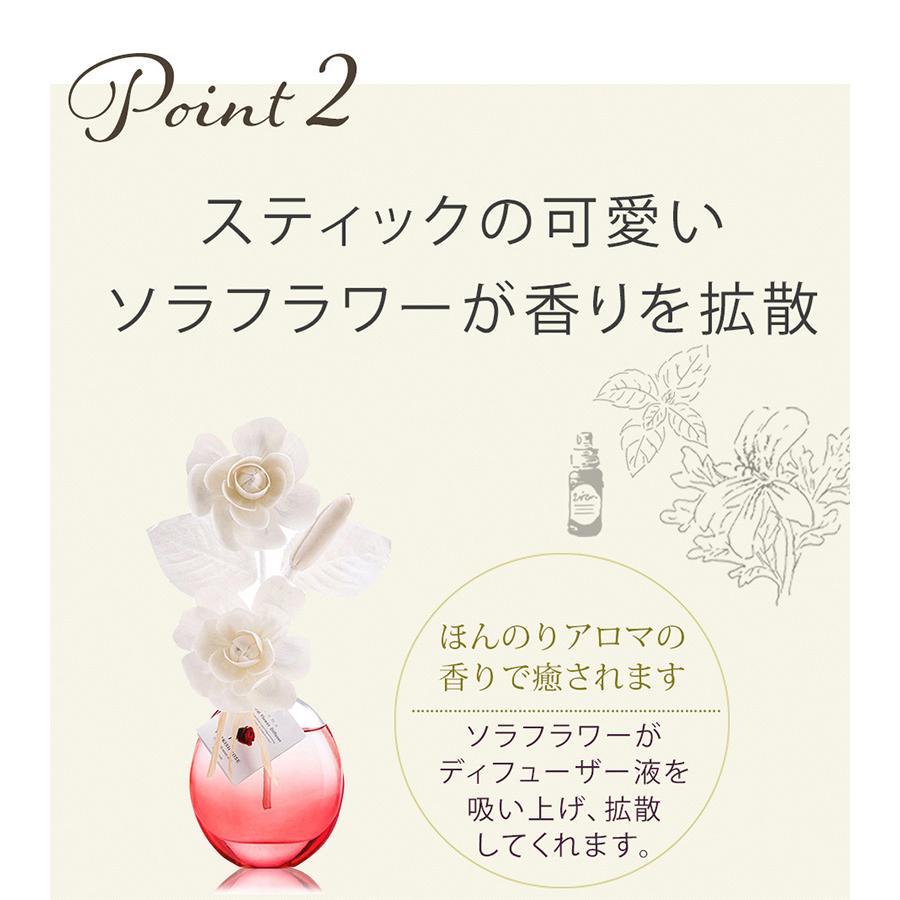 アロマグッズ sorari クリスマス 2025 A03 ルームフレグランス ローズ ギフト プレゼント