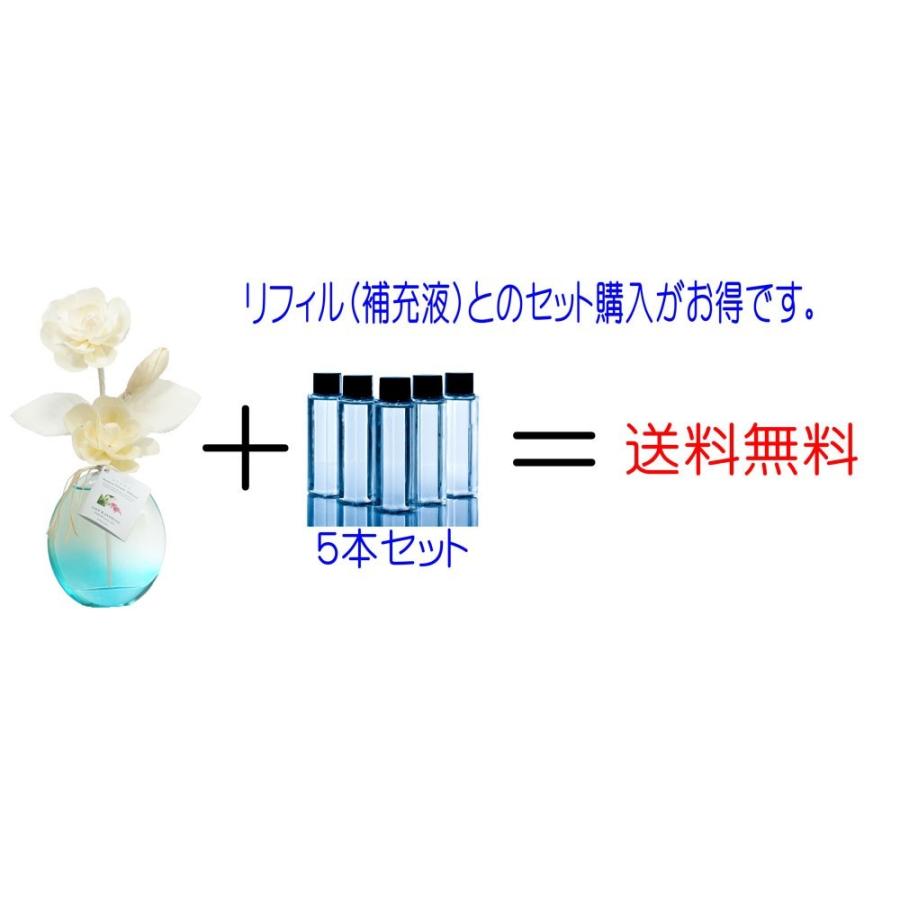 ルームフレグランス 詰替え用リフィル(補充液) 50ml×5本セット/ 芳香剤