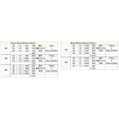 旗用伸縮式アルミポール 4m 4m