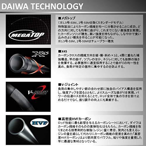 オンラインショップ ダイワ Daiwa 釣り竿 1 25 53 インプレッサ 磯竿 磯竿 Www Hostitaliancuisine Com