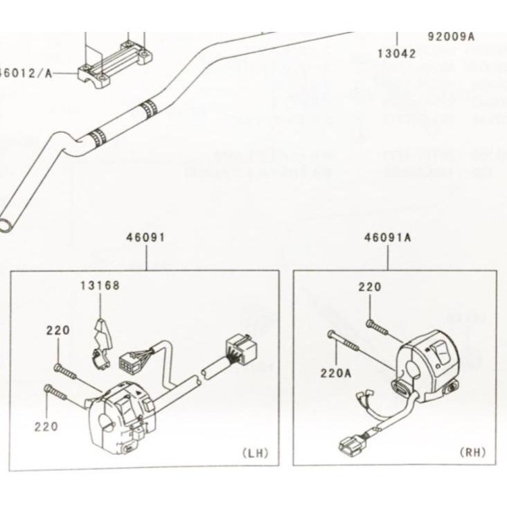 カワサキ（Kawasaki） ZRX400/400-II(ZR400E) 2004年モデル〜 ハンドル