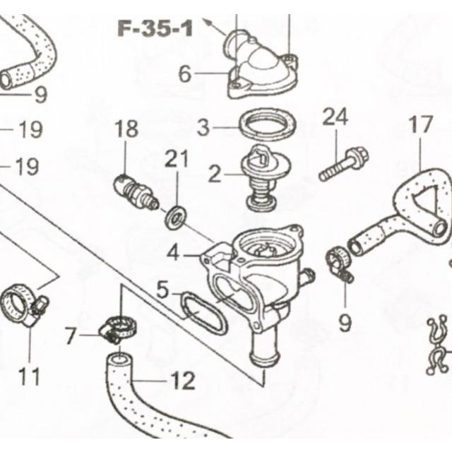 絶番品　貴重　レア　CBR1000RR SC57 ZUMO取付マウント HONDA CBR1000RR SC57 – 京都のバイクショップSPEC-M（スペック