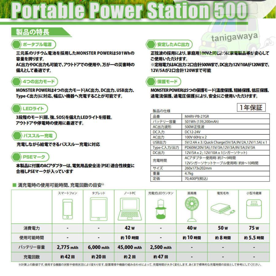 でおすすめアイテム モバイルバッテリー Portable ポータブル電源 モンスターパワー 在庫アリ Marvellous マーベラス Power 139 0mah 蓄電池 ポータブルバッテリー Station500 大容量501wh 激安超安値 Applefaces Co